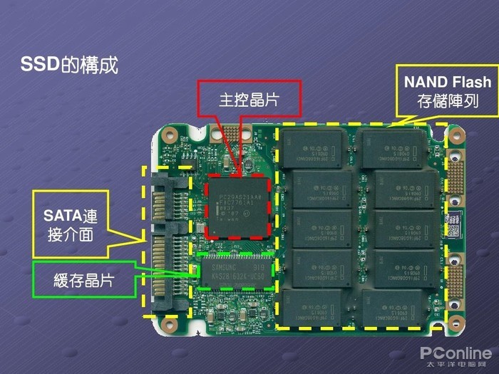 社区智能产业起飞：智能商显点亮智慧社区新时代！